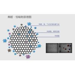 装饰新材料 兰博湾 中国 品牌运营机构 建筑装饰新材料