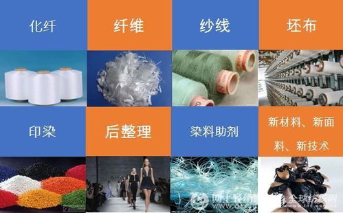 江苏斯尔克携 超仿棉 等新纤维材料亮相2020坯布新材料展