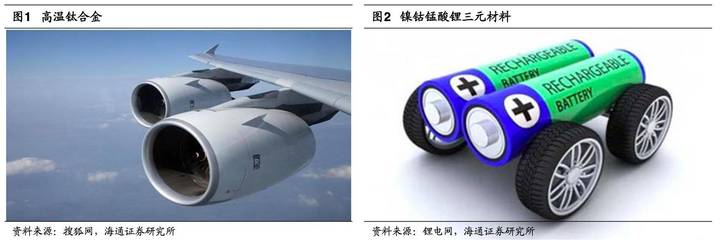 工信部明确重点新材料名单_财经_网