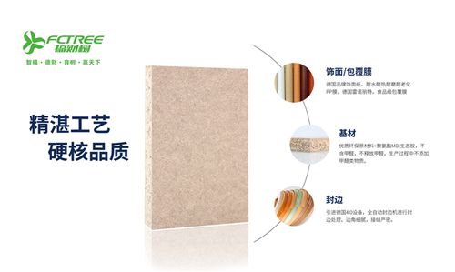 以环保板材为载体奔跑于定制赛道,福财树主动拥抱家居发展新未来